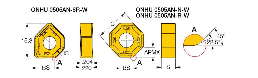ONHU 0505AN-R-W IC808