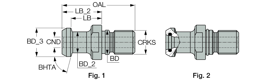 PS CAT40 15 5/8 JIS OBO