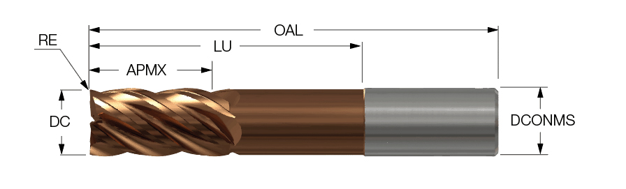 ECI-5 .5-.88/1.4C.015VF3 IC608