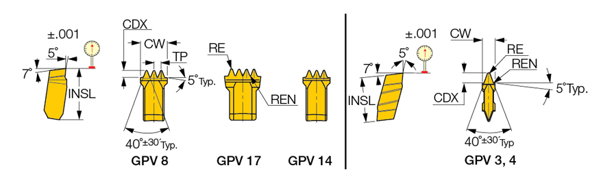 ‎GPV 4-3.56-1 IC8250